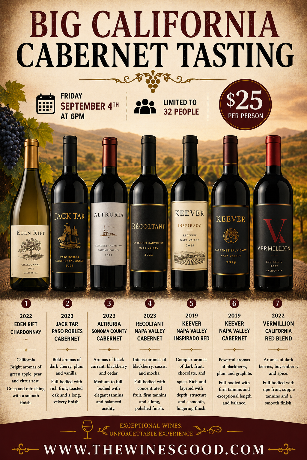 Big California Cabernet Tasting Friday Sept 4th